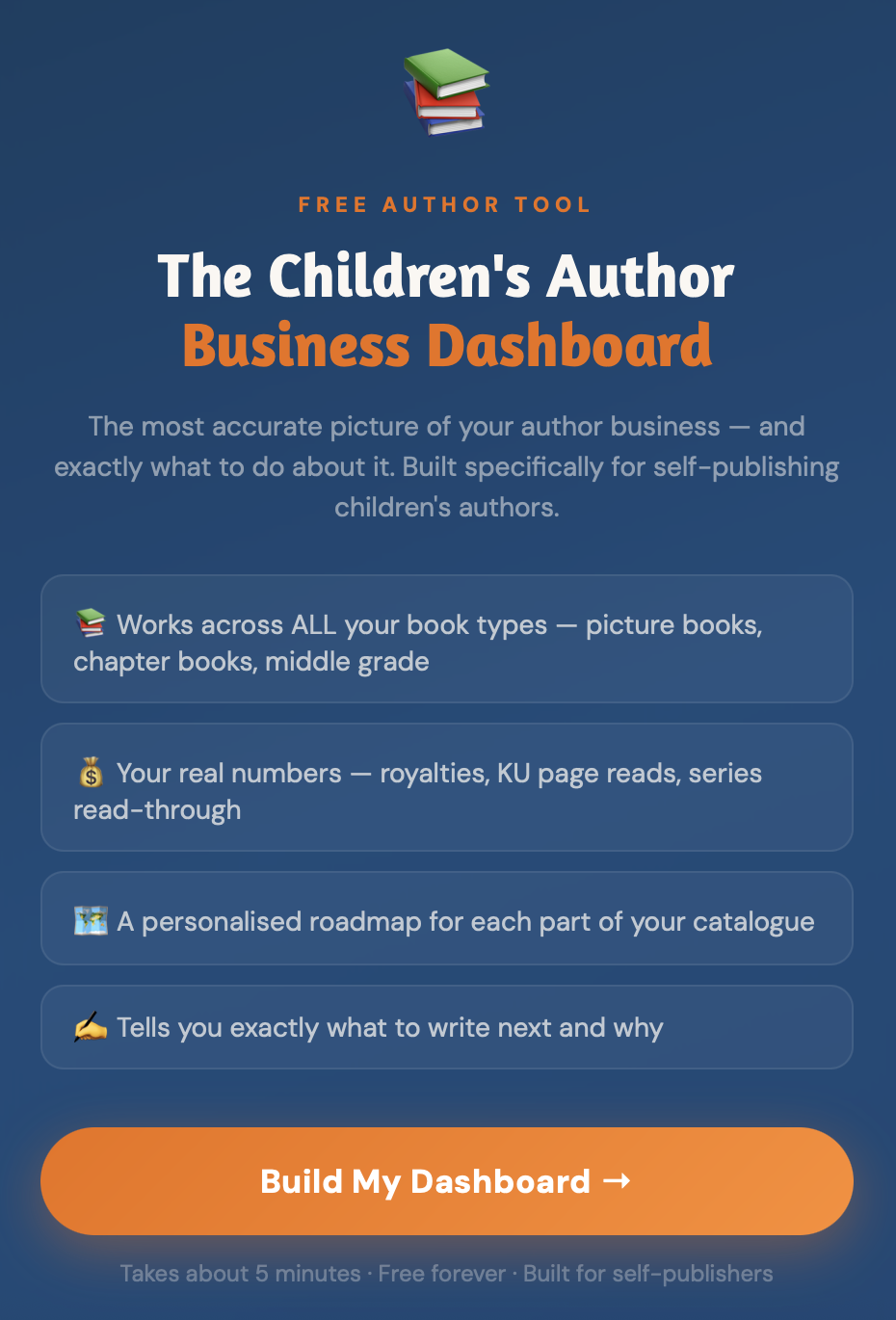 Screenshot of the Author Dashboard workspace